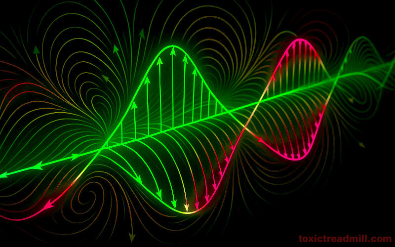 An illustration of an electromagnetic wave and surrounding electromagnetic field